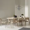CLEAN Matgrupp
